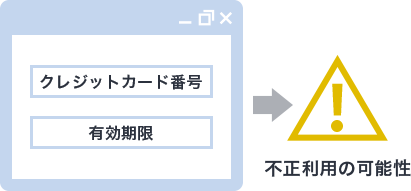 3Dセキュア認証なし