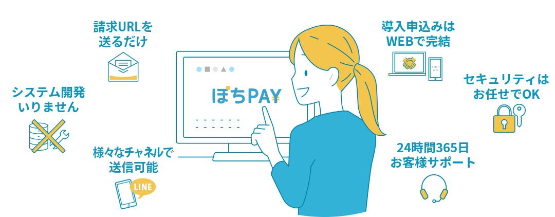 決済をラクにする「ぽちPAY」とは